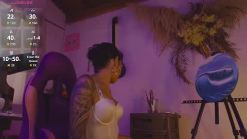 Snapshot of angel_smile18 chatting on 4, 2, 2026 angel online show from 4, 2, 2026