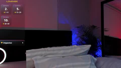 Snapshot of angelbell19 chatting on 3, 10, 2025 angelbell19 online show from 3, 10, 2025