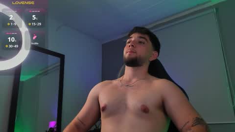 angelbell19 online show from 10, 1, 2026