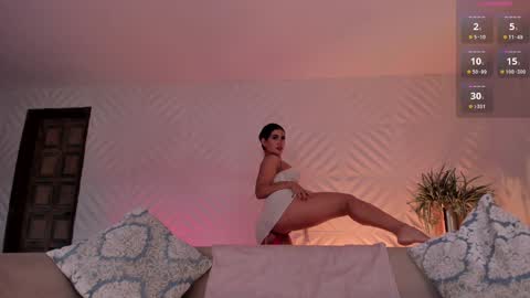 Snapshot of angelicavega_ chatting on 24, 1, 2025 Angelica Vega online show from 24, 1, 2025