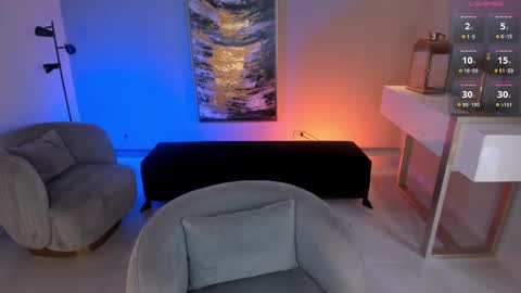 Snapshot of angelicavega_ chatting on 18, 2, 2025 Angelica Vega online show from 18, 2, 2025