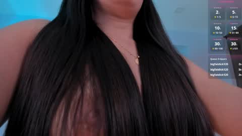 Snapshot of angelicavega_ chatting on 4, 3, 2025 Angelica Vega online show from 4, 3, 2025