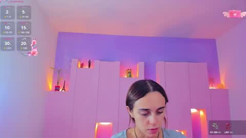 Snapshot of angelikarose1 chatting on 25, 2, 2025 Angelika Rose online show from 25, 2, 2025