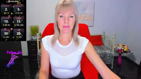 Snapshot of anita_tayson chatting on 12, 1, 2026 Anita online show from 12, 1, 2026