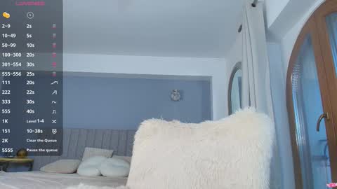 Snapshot of anna_lewis chatting on 8, 2, 2026 Anna online show from 8, 2, 2026