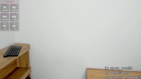 Snapshot of anna_wells chatting on 27, 3, 2026 Anna Weells online show from 27, 3, 2026