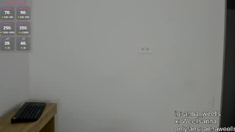Snapshot of anna_wells chatting on 16, 4, 2026 Anna Weells online show from 16, 4, 2026