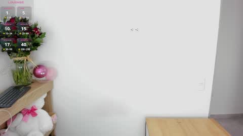 Snapshot of anna_wells chatting on 4, 5, 2026 Anna Weells online show from 4, 5, 2026