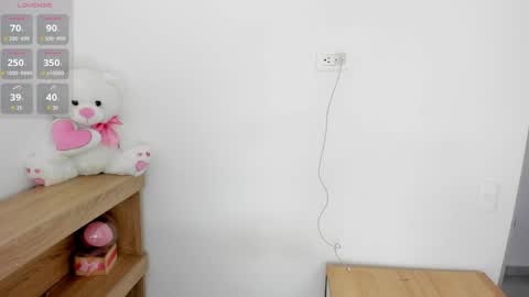 Snapshot of anna_wells chatting on 27, 5, 2026 Anna Weells online show from 27, 5, 2026