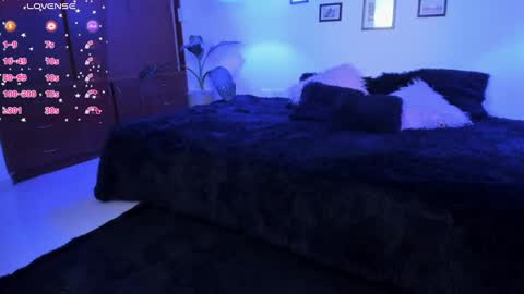 Snapshot of anne_bloom_ chatting on 2, 12, 2024 Anne online show from 2, 12, 2024