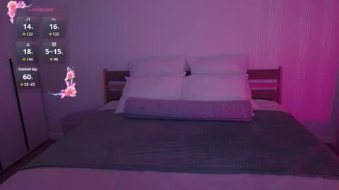 Snapshot of annetenet chatting on 8, 4, 2026 Annet online show from 8, 4, 2026