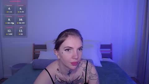 Snapshot of annetenet chatting on 10, 4, 2026 Annet online show from 10, 4, 2026