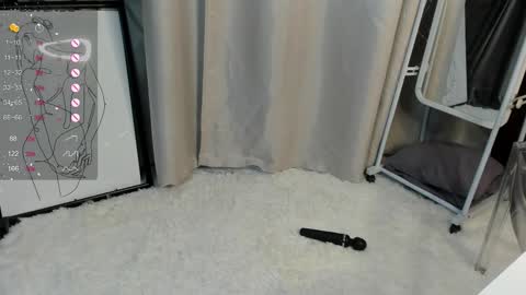 annie_kits online show from 27, 3, 2026