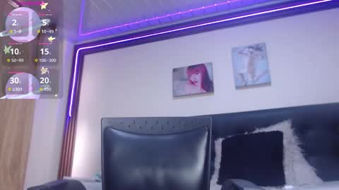 annie_scott_ online show from 3, 2, 2026