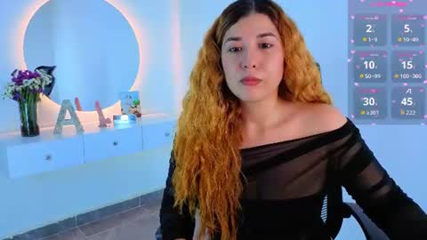 Snapshot of annieboobs_ chatting on 12, 6, 2026 annieboobs_ online show from 12, 6, 2026