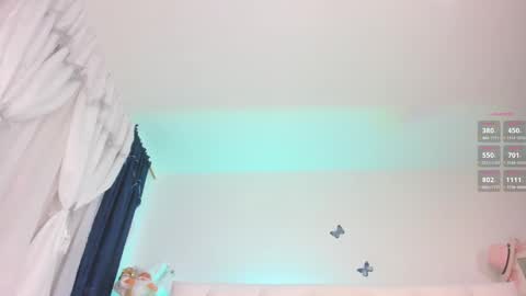 Snapshot of annigv chatting on 29, 12, 2024 Angels Melody online show from 29, 12, 2024