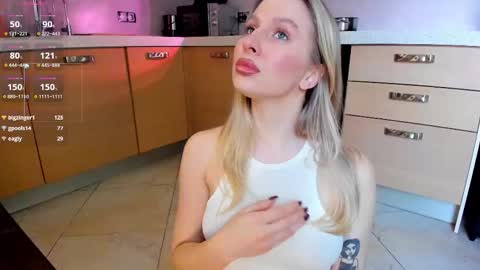 Ann  8am-3pm ESTNY time online show from 11, 3, 2026