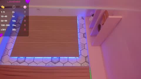 Snapshot of annytorres chatting on 5, 3, 2025 Gaby online show from 5, 3, 2025