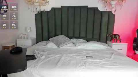 Snapshot of anthonela_russo chatting on 2, 2, 2026 anthonela online show from 2, 2, 2026