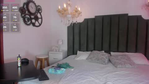 Snapshot of anthonela_russo chatting on 3, 2, 2026 anthonela online show from 3, 2, 2026