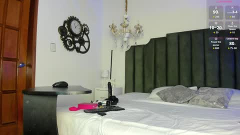 Snapshot of anthonela_russo chatting on 14, 4, 2026 anthonela online show from 14, 4, 2026