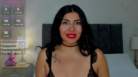 Antonella Coruso online show from 10, 3, 2026