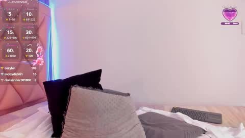 Snapshot of antonellaqueeen chatting on 12, 3, 2025 ANTONELLE  online show from 12, 3, 2025