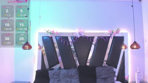 Snapshot of antonellepiercee chatting on 7, 3, 2026 A N T O N E L L E online show from 7, 3, 2026