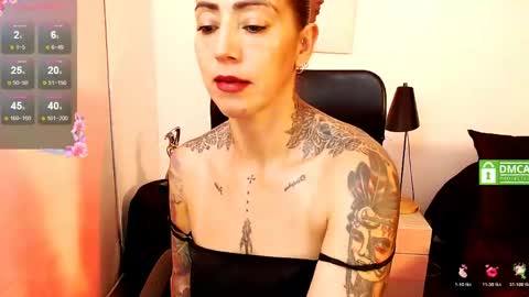 Snapshot of antoniavillamizar chatting on 21, 3, 2026 Anto online show from 21, 3, 2026