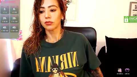 Snapshot of antoniavillamizar chatting on 29, 3, 2026 Anto online show from 29, 3, 2026