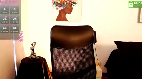 Snapshot of antoniavillamizar chatting on 5, 4, 2026 Anto online show from 5, 4, 2026