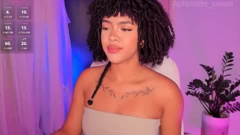 Snapshot of aphrodite_sweet chatting on 16, 1, 2026 Karla online show from 16, 1, 2026