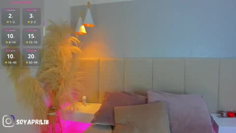 Snapshot of april_ebony18_ chatting on 20, 2, 2026 April online show from 20, 2, 2026