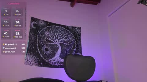 Aram 3 online show from 12, 12, 2024