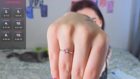 Snapshot of arcanedoll chatting on 7, 1, 2026 arcanedoll online show from 7, 1, 2026