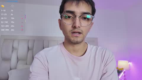 Archie online show from 13, 2, 2026