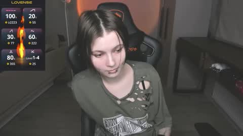 Snapshot of arden_moraine chatting on 7, 3, 2026 Im Arden online show from 7, 3, 2026