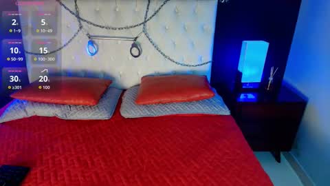 Snapshot of ariabroown chatting on 27, 3, 2026 Ari online show from 27, 3, 2026