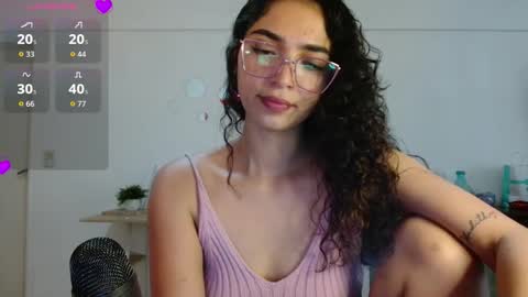 Snapshot of ariagal chatting on 12, 2, 2026 ariagal online show from 12, 2, 2026