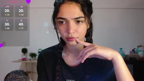 ariagal online show from 20, 3, 2026