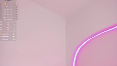 Snapshot of ariana_klart chatting on 7, 1, 2025 Ariana online show from 7, 1, 2025