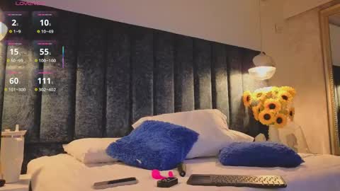 Snapshot of arianna_suarez1 chatting on 26, 4, 2026 Arianna online show from 26, 4, 2026