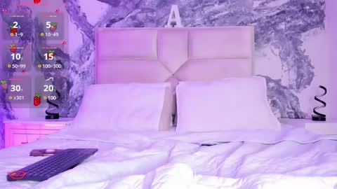 Snapshot of ariannaroux_ chatting on 14, 12, 2024 AriannaROux online show from 14, 12, 2024