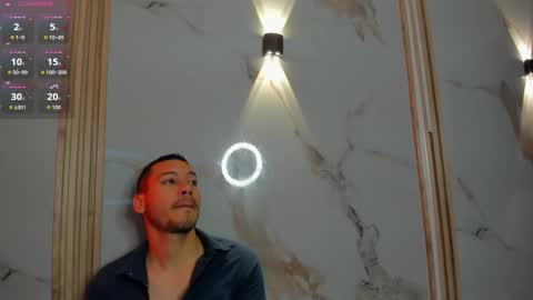 aron and molly online show from 2, 2, 2026