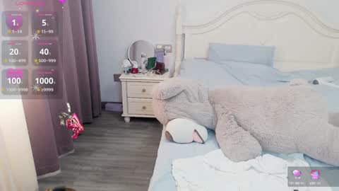 Snapshot of arylia_3 chatting on 21, 1, 2025 Lily online show from 21, 1, 2025