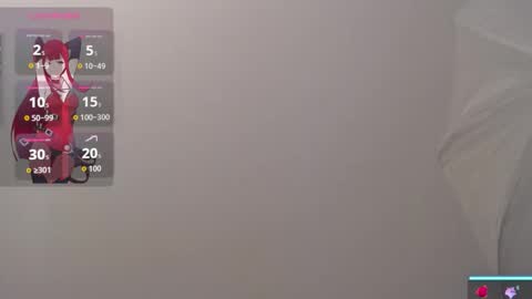 Snapshot of asaray_t chatting on 25, 2, 2026 Saray online show from 25, 2, 2026