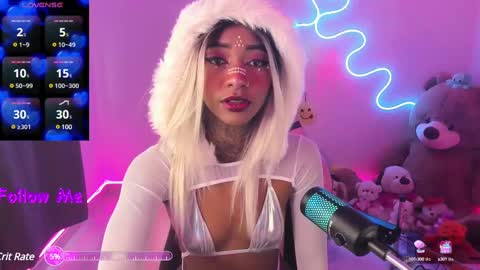 Snapshot of ashanti_sweet chatting on 12, 2, 2025 AshantiINDEPENDENT MODEL online show from 12, 2, 2025