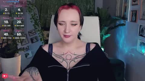 Snapshot of asheluck chatting on 9, 4, 2026 AshleyAshe online show from 9, 4, 2026