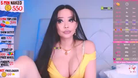  usually start stream about 10 pm PST 1 am EST  online show from 19, 4, 2026