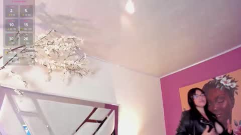 Snapshot of astrid_williams_ chatting on 3, 2, 2026 Astrid online show from 3, 2, 2026